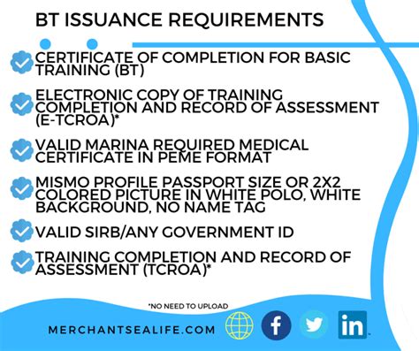 cop bt requirements|SPECIFIC QUALIFICATION STANDARDS AND .